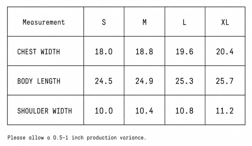 Sizing