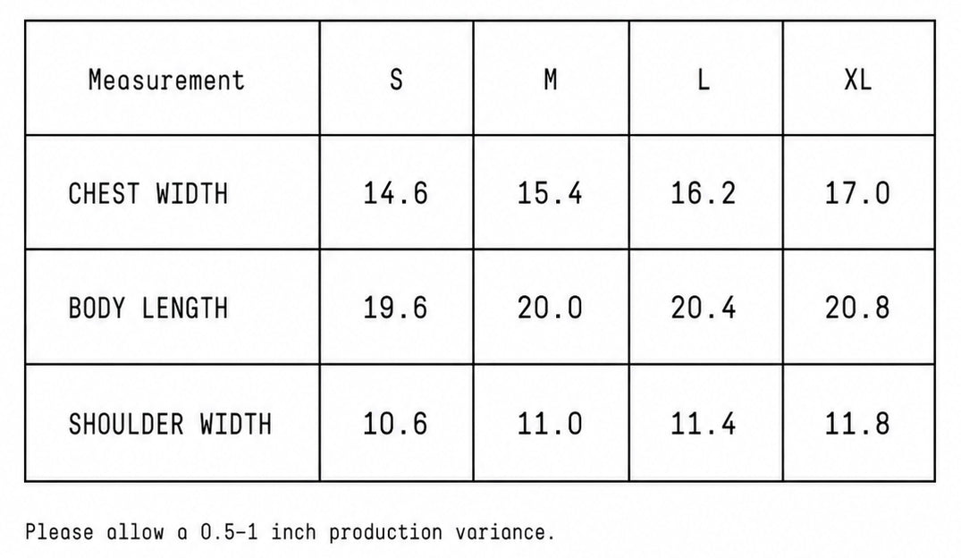 Sizing